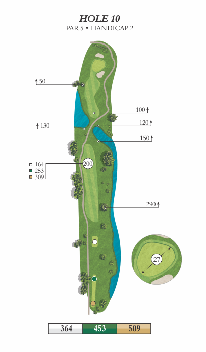 Hole 10 animated overview image featuring yardages of 364, 453, and 509.