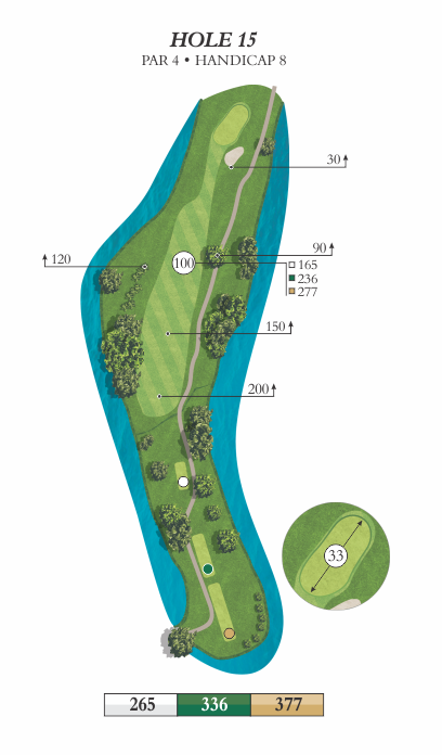Hole 15 animated overview image featuring yardages of 265, 336, and 377.