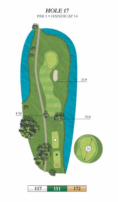 Hole 17 animated overview image featuring yardages of 117, 151, and 172.