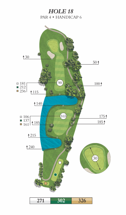 Hole 18 animated overview image featuring yardages of 271, 302, and 326.