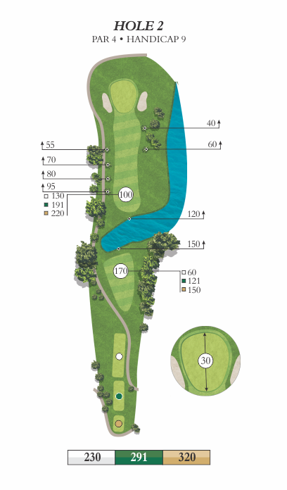 Hole 2 animated overview image featuring yardages of 230, 291, and 320.