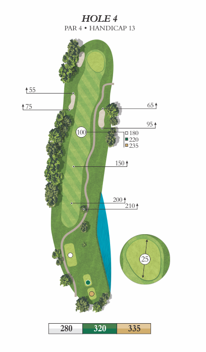 Hole 4 animated overview image featuring yardages of 280, 320, and 335.