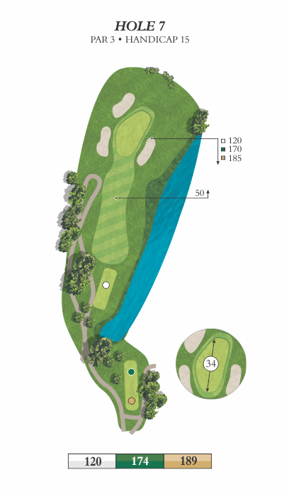 Hole 7 animated overview image featuring yardages of 120, 174, and 189.
